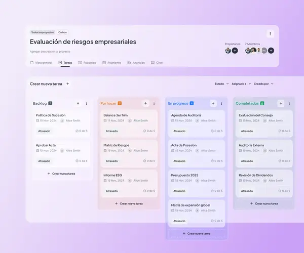 Tablero kanban del proyecto Evaluación de Riesgos Empresariales en Atlas con tareas distribuidas en columnas Backlog, Por hacer, En progreso y Completados, con responsables y estados de avance.