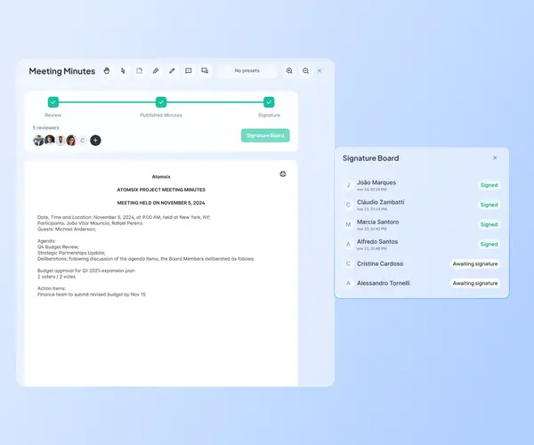 Atlas Gov meeting minutes interface showing a completed approval workflow with a Signature Board listing signers with Signed and Awaiting signature statuses.