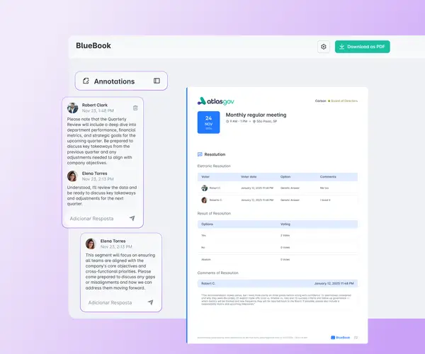 Atlas Gov Bluebook interface showing annotation and comment threads from board members alongside a meeting resolution with voting results.