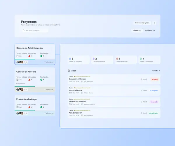 Vista de Proyectos en Atlas con panel lateral de tres proyectos del Consejo de Administración y detalle de tareas con estados —atrasado, en progreso, en revisión y completado— asignadas a responsables individuales.