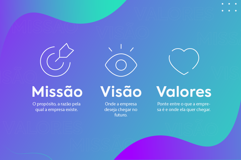 Missão, Visão e Valores: um guia prático de implementação