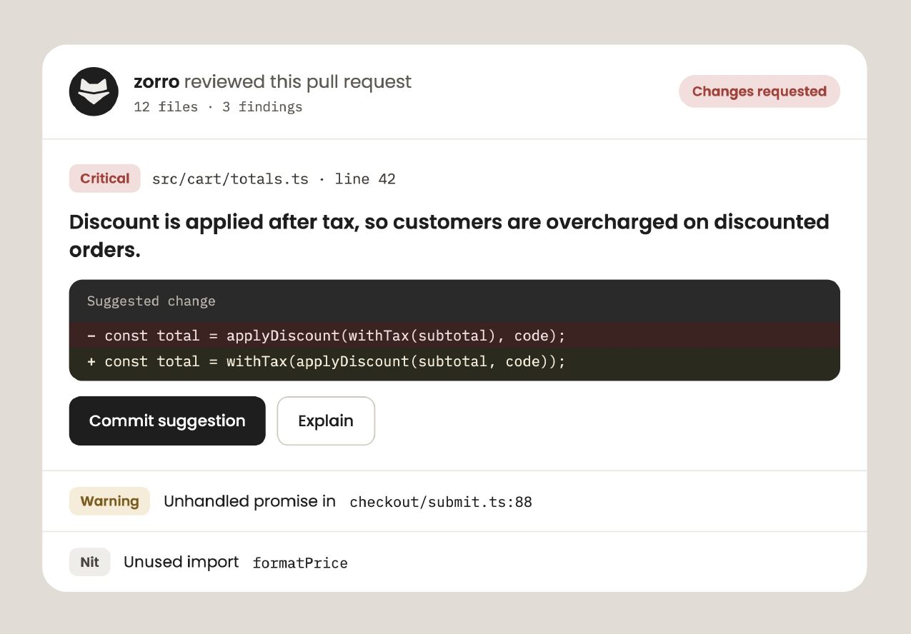 Zorros granskning i en pull request: kritiskt fynd med föreslagen fix, varning och nit