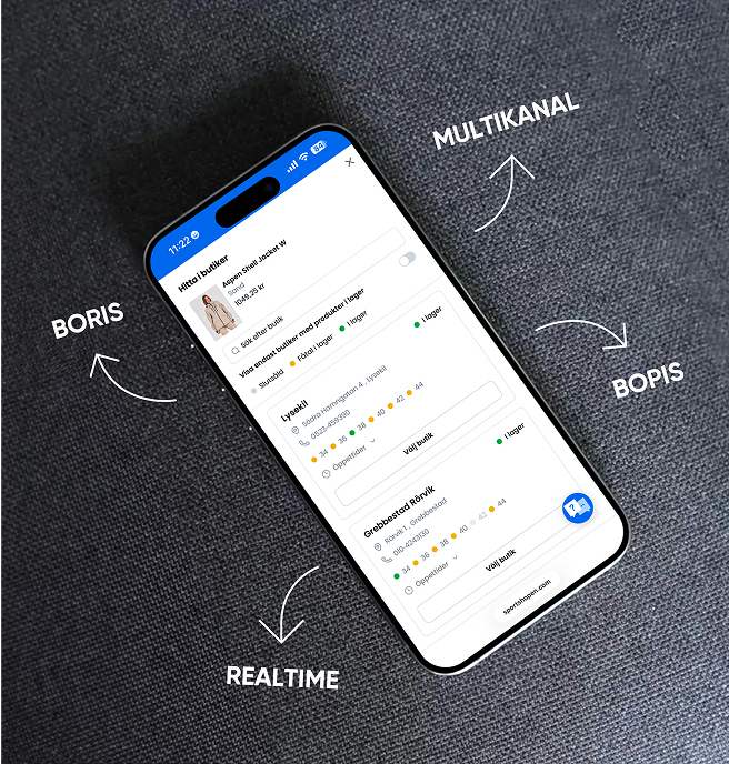 Bopis, boris, multikanal, bopis