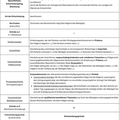Leitfaden zur Erstellung eines Beschlusses bei vollständiger Klageruecknahme nach § 91a ZPO.