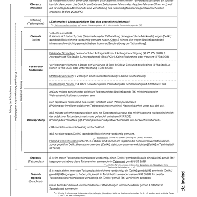 Das Bild zeigt einen Leitfaden zur Erstellung eines materiell-rechtlichen Gutachtens (A-Gutachten). Als PDF download verfügbar.