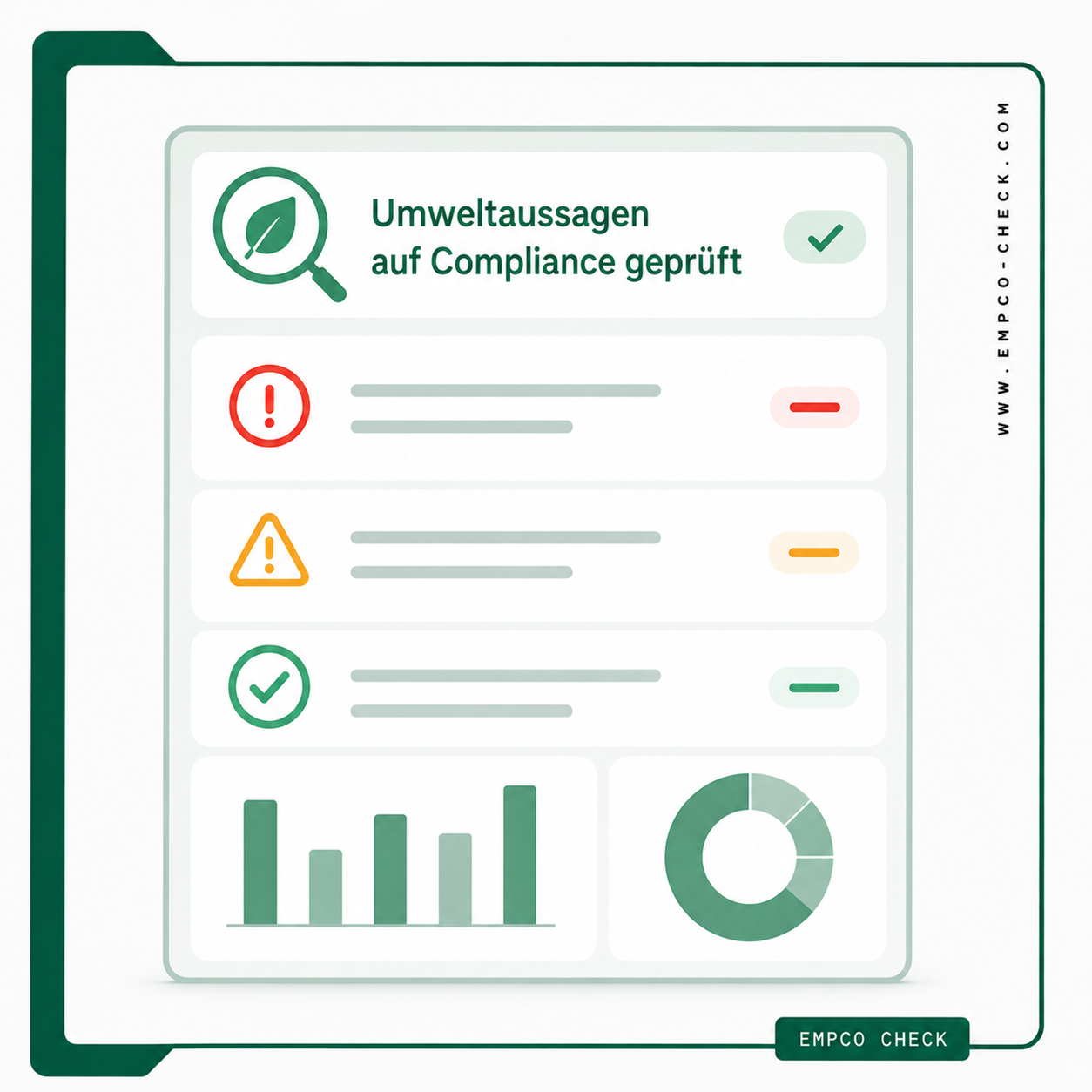 Marketing prüfen mit EmpCo-Check
