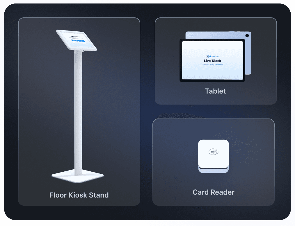 Illustration showing a floor kiosk stand, a tablet with "Live Kiosk" displayed, and a contactless card reader, labeled accordingly.