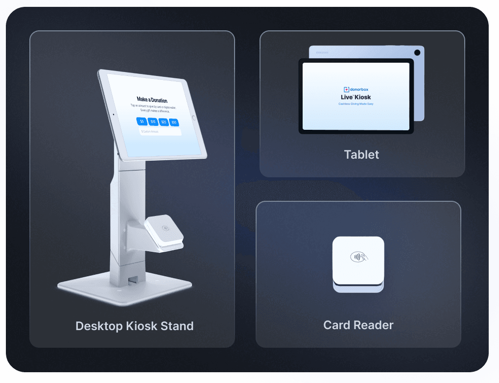 Desktop kiosk stand with tablet and card reader for donations. Tablet displays donation options; labeled sections: Tablet, Card Reader.