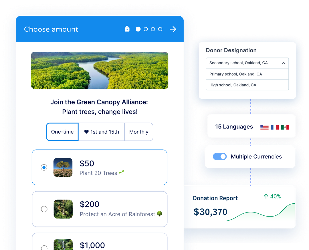 Donation platform interface for Green Canopy Alliance, offering options to plant trees or protect rainforests. Includes donor choices and donation report.