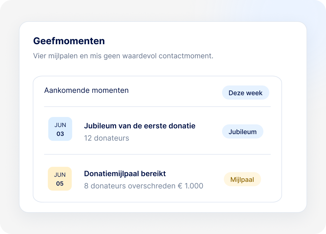 Interface met geefmomenten en komende donatieverjaardagen en mijlpalen.