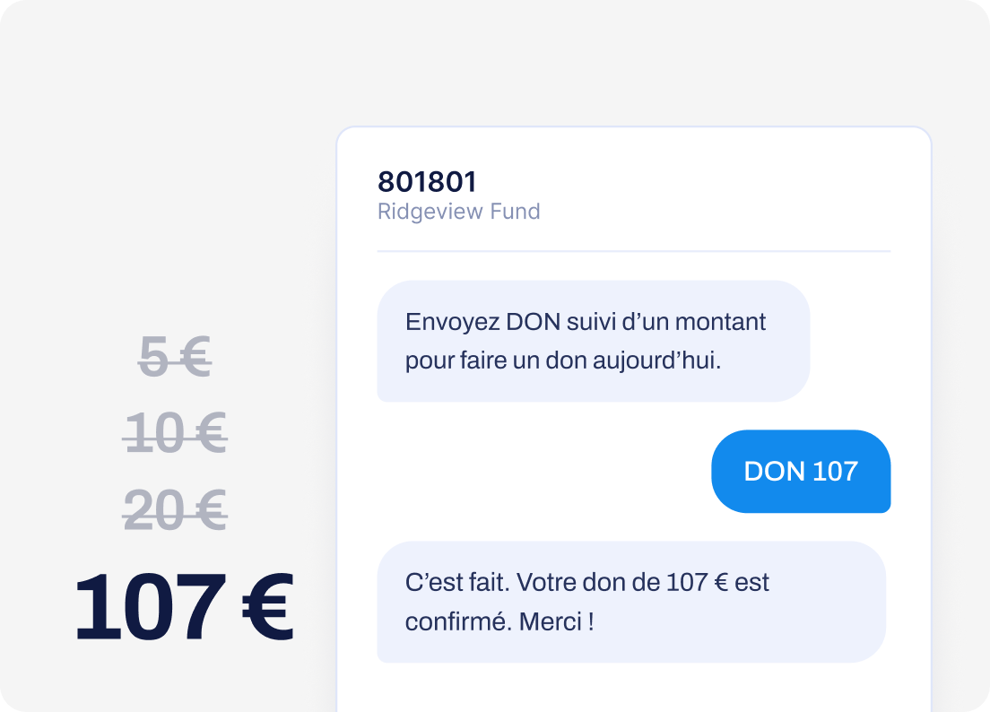 Exemple de don par Text-to-Give