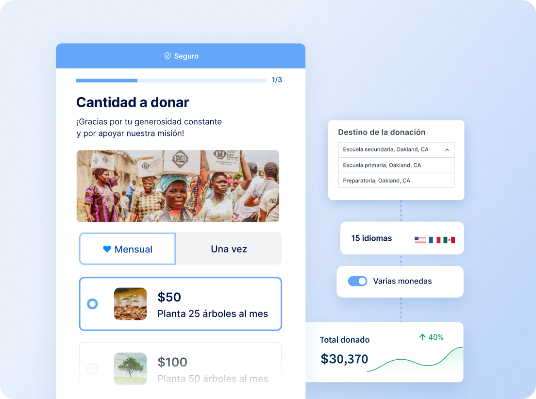 Formulario de donación con aportes mensuales, idiomas y destinos de donación.