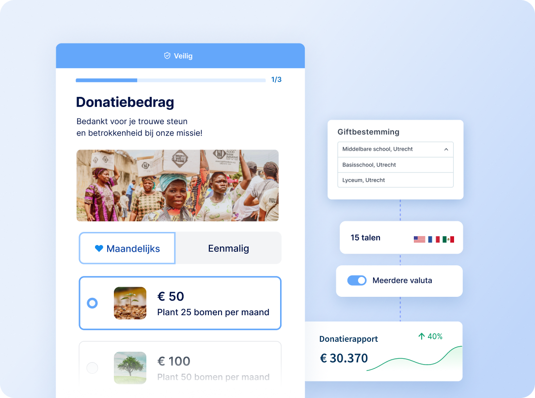 Donatieformulier met maandelijkse bedragen, talen en giftbestemmingen.