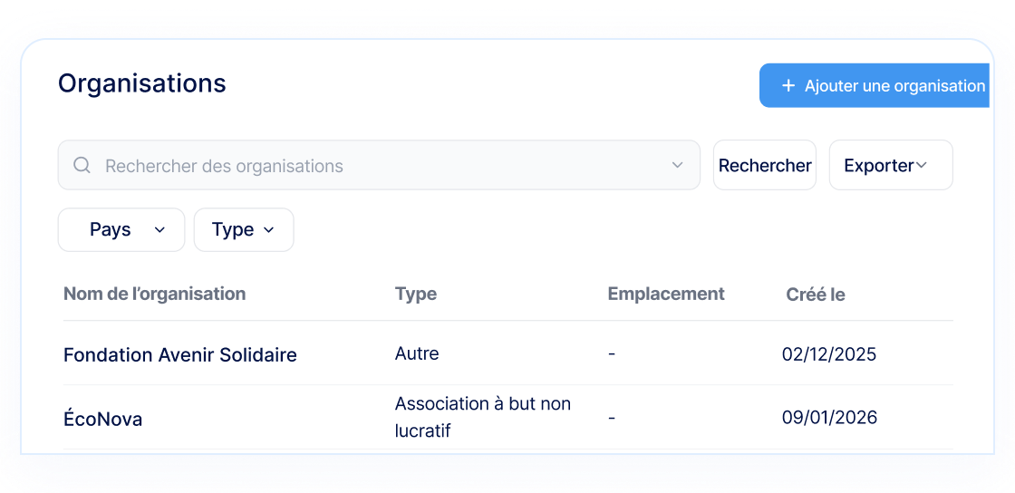Tableau de gestion des organisations et des contacts