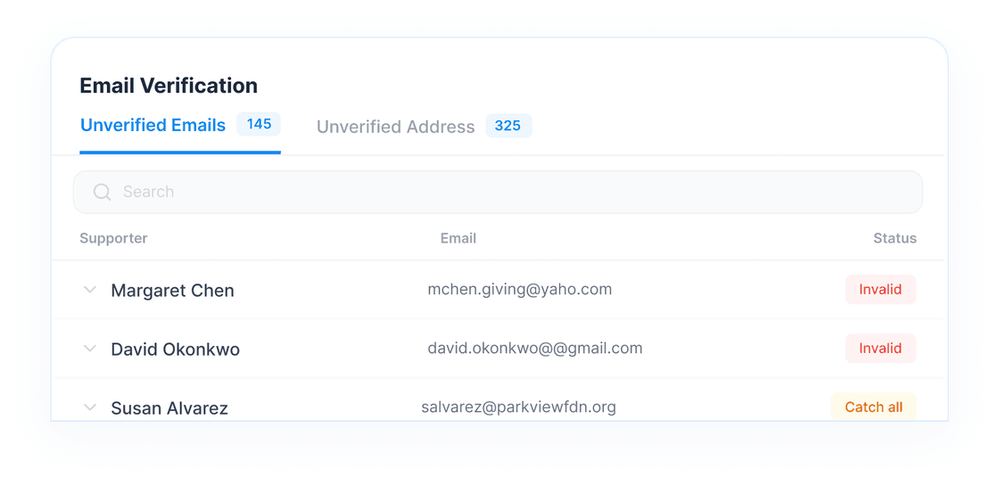 email verification