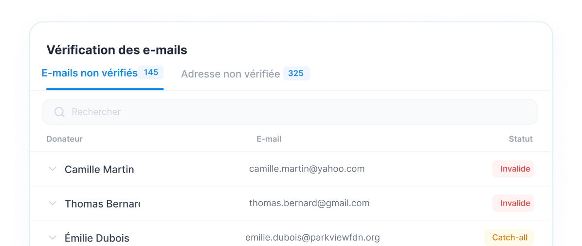 Tableau de vérification des e-mails des donateurs