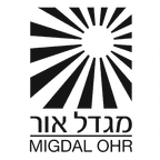 Qalam Foundation