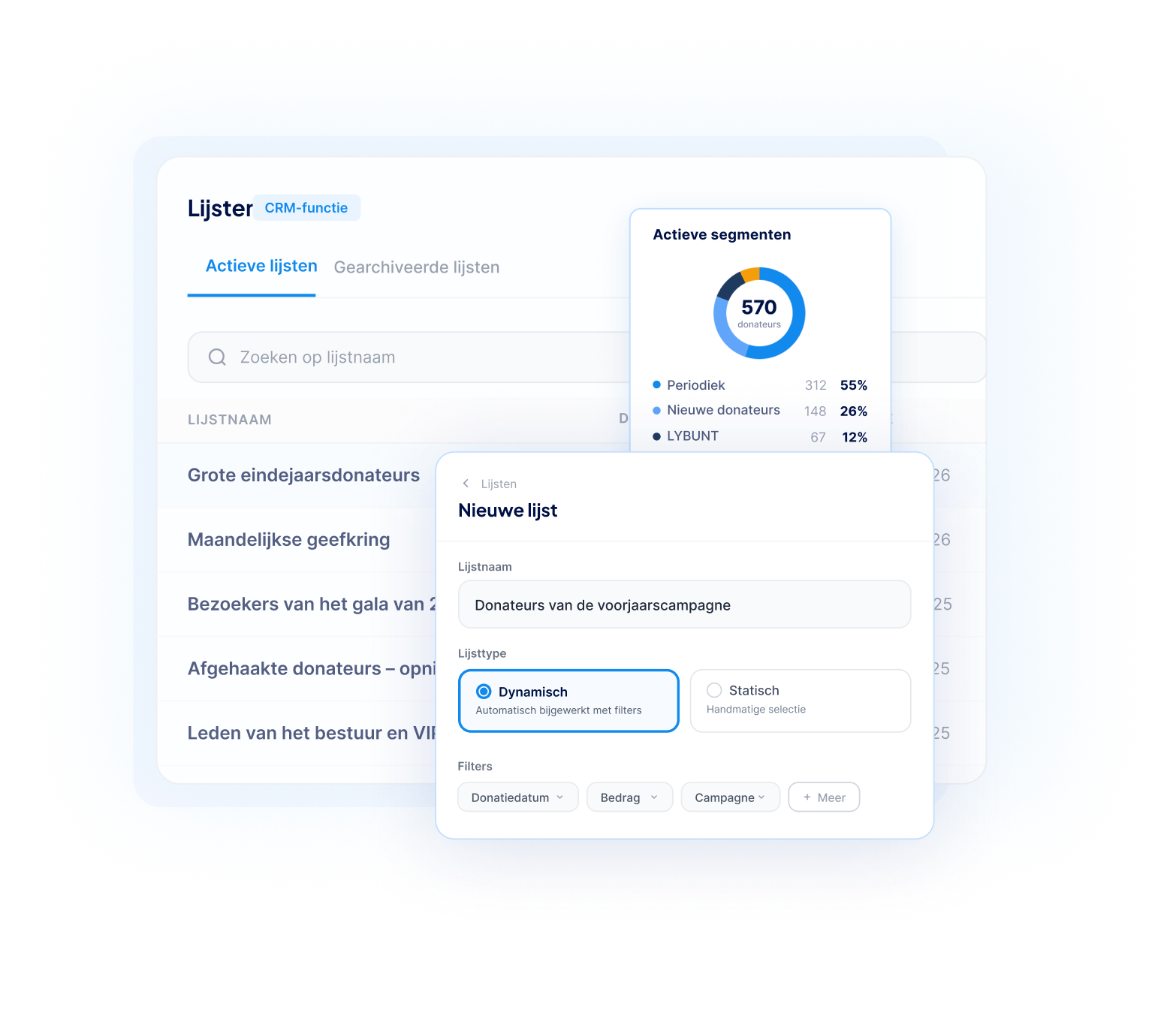 Dashboard met donateurslijsten en actieve segmenten