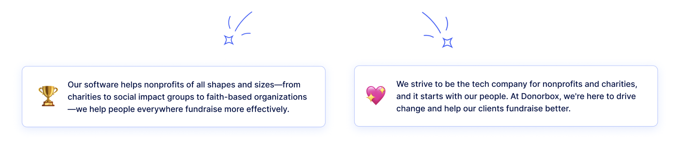 about us