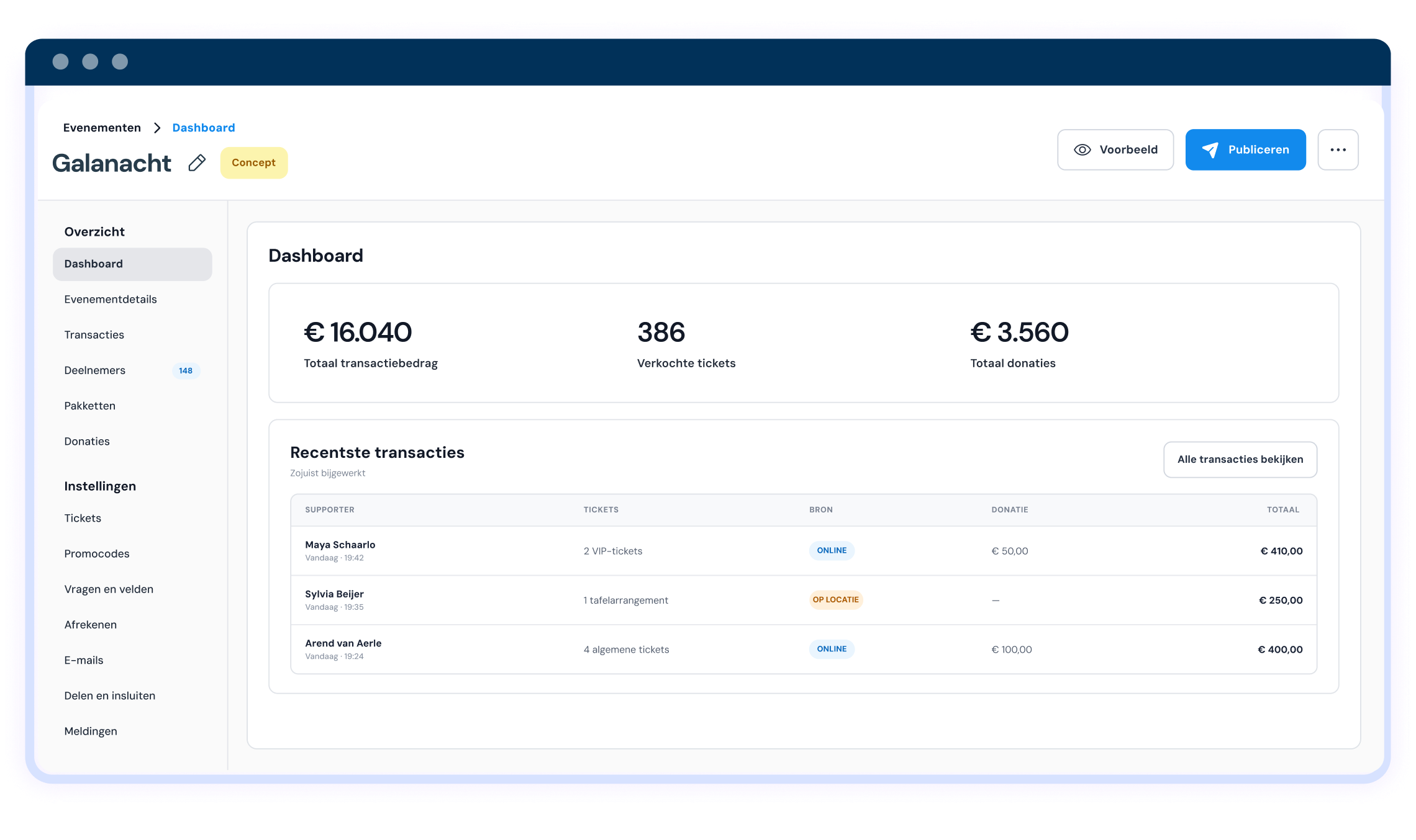 Evenementdashboard voor Galanacht met ticketverkoop, donaties en recente transacties.