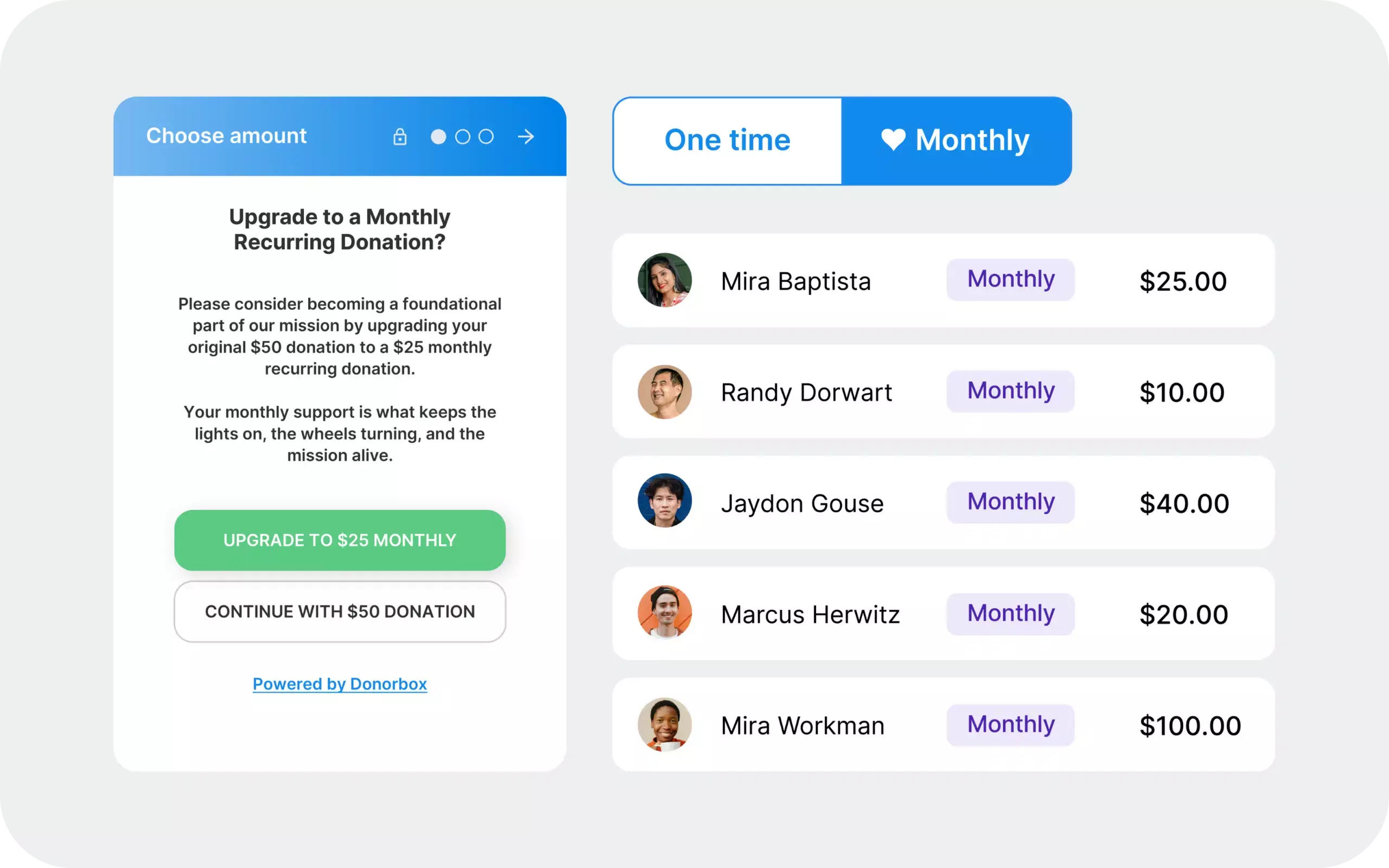 Donation page with options for one-time or monthly giving; list of donors with names and amounts, and a call to upgrade donations.