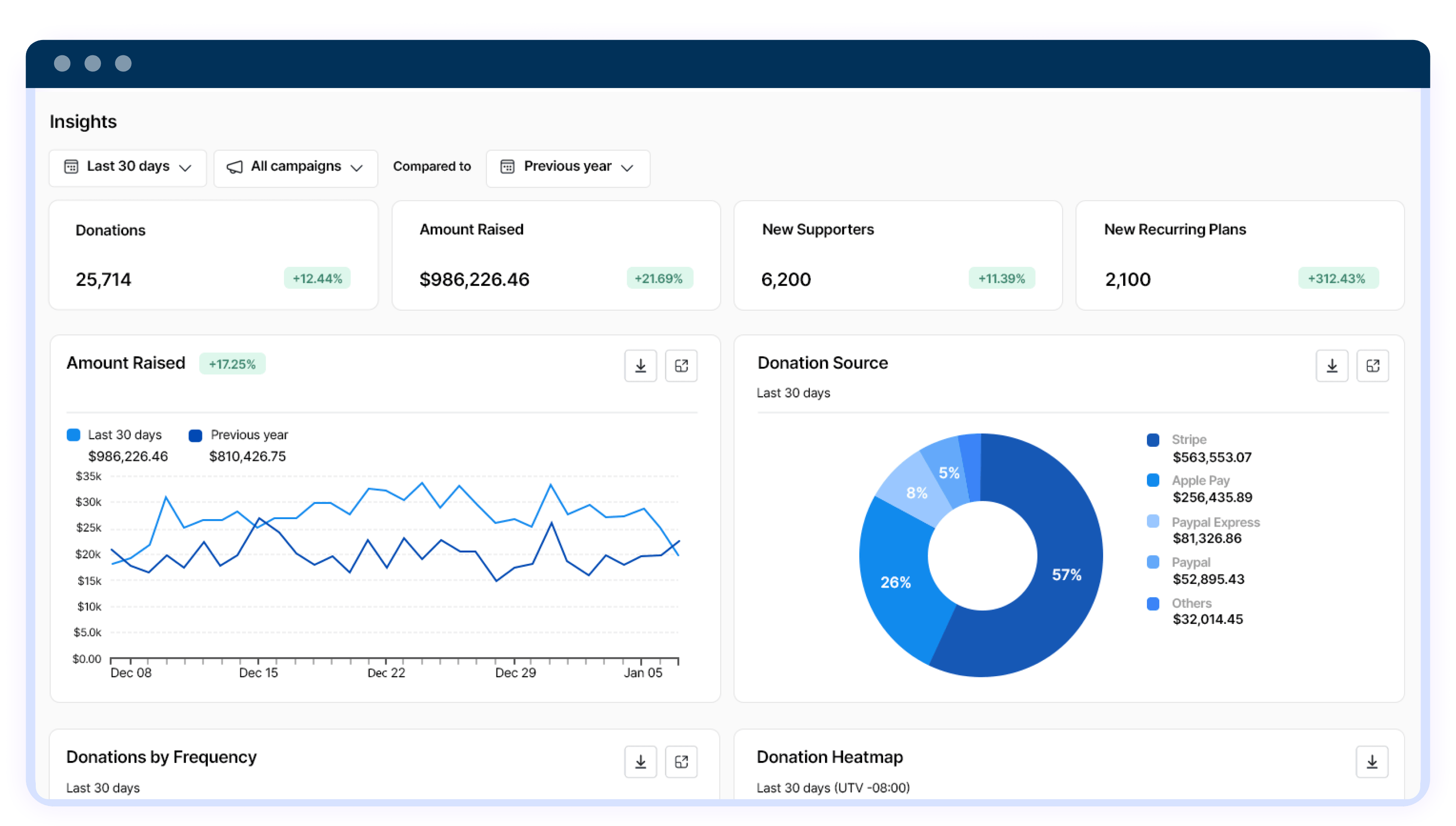 org-admin-dashboard