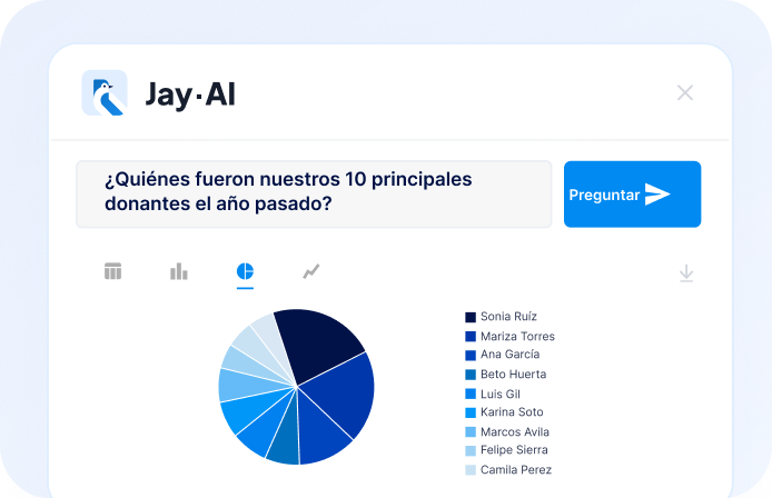 Interfaz de Jay·AI que muestra los diez donantes principales del año pasado.