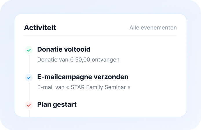 Activiteitenlogboek met voltooide donaties, verzonden e-mailcampagnes en gestarte periodieke plannen.