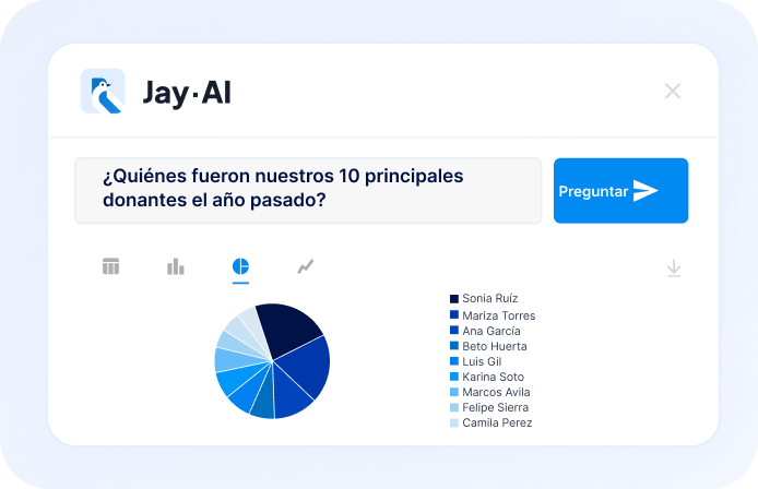 Interfaz de Jay·AI que muestra los diez donantes principales del año pasado.