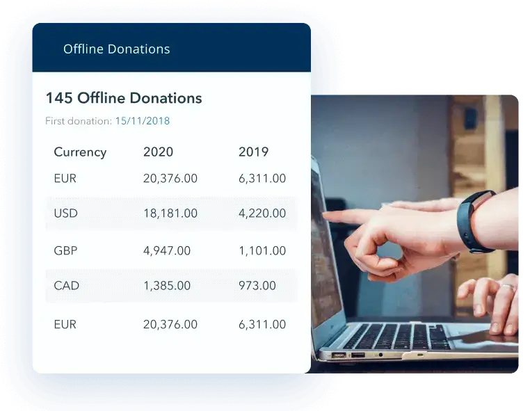 offline donations