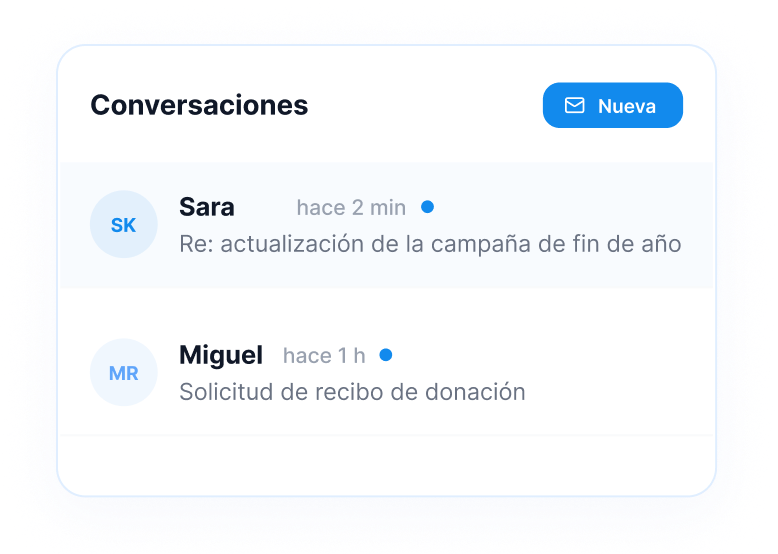 Bandeja de conversaciones con donantes