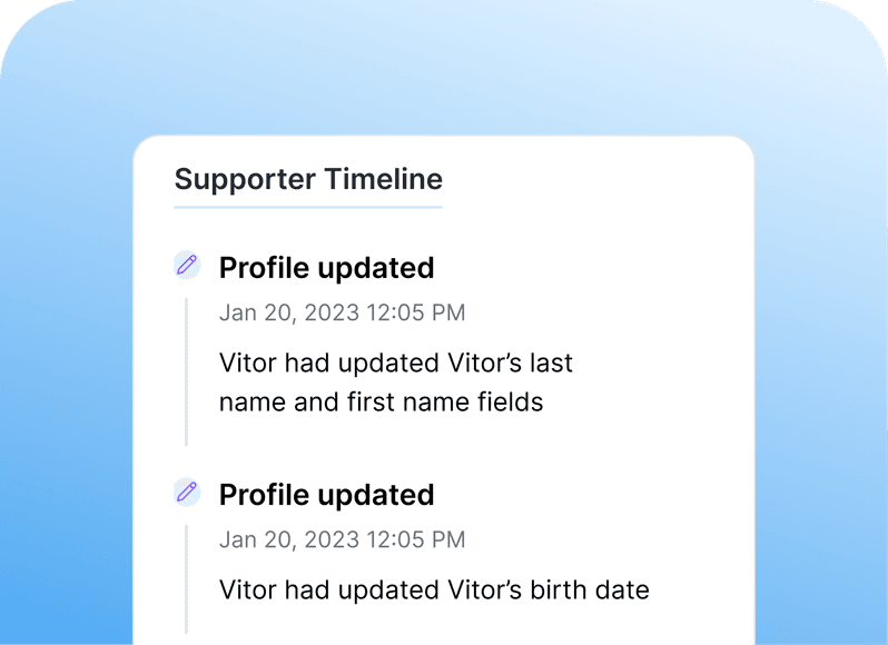 support timeline