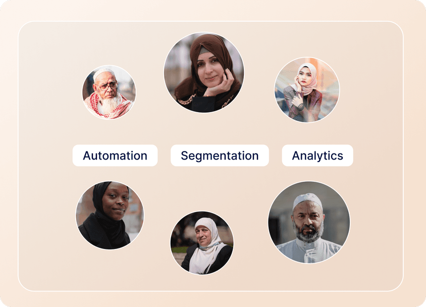 automation
