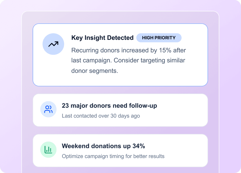 key insight detected