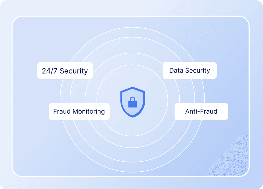 data security