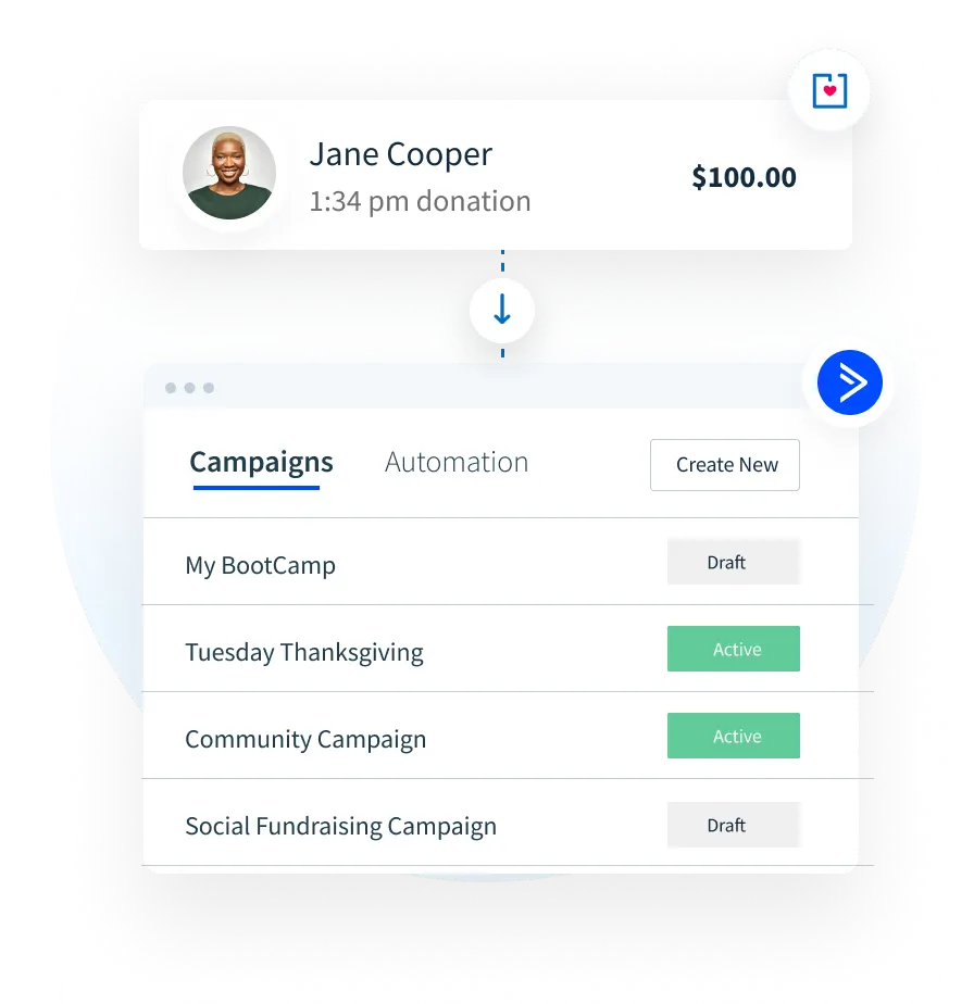 activecampaign-integration