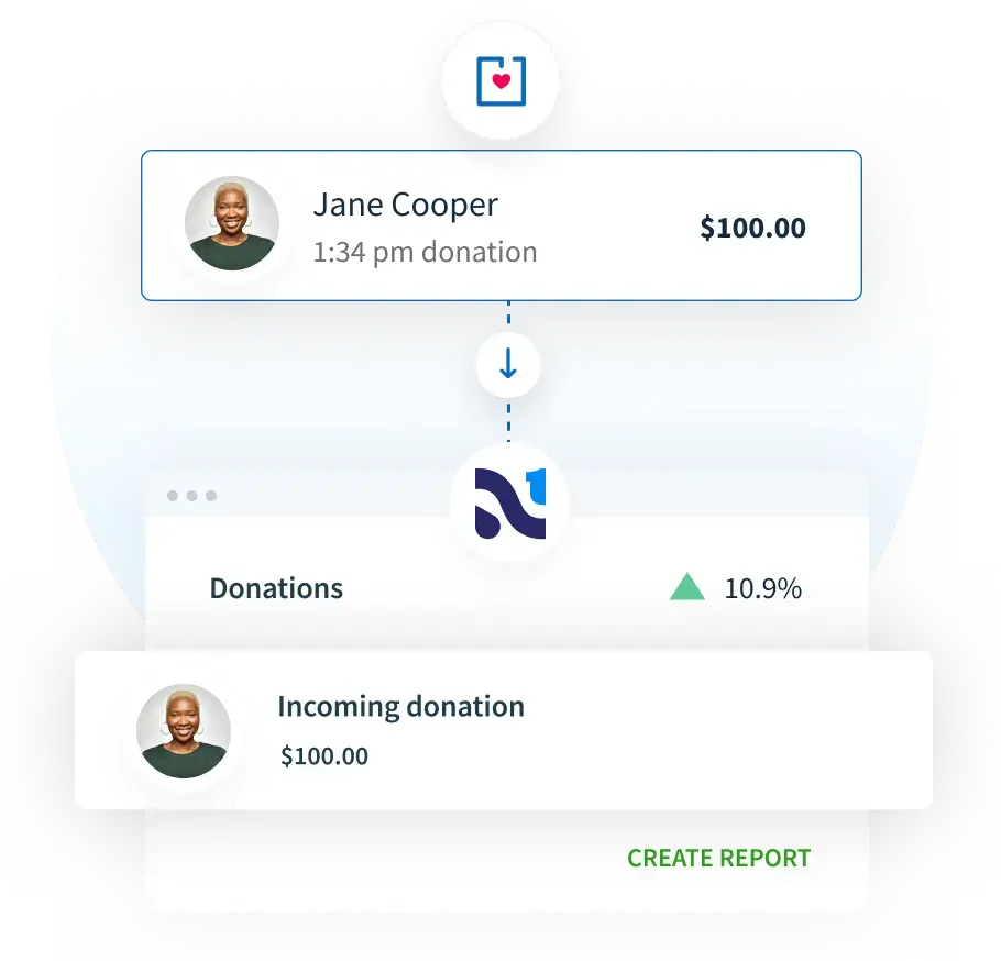neoncrm-integration