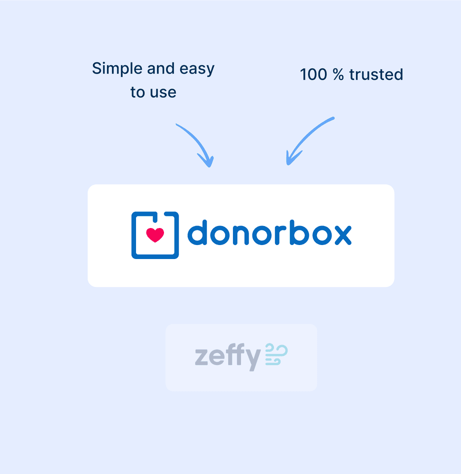 donorbox
