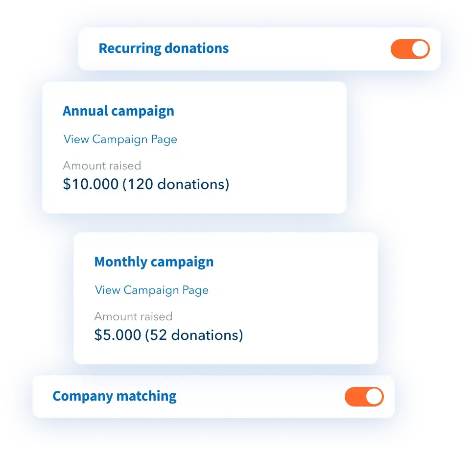 fundraising nonprofits