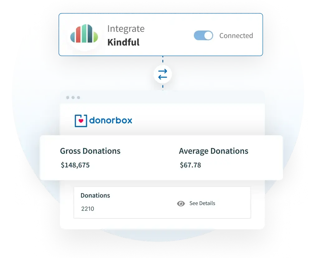 kindful-integration