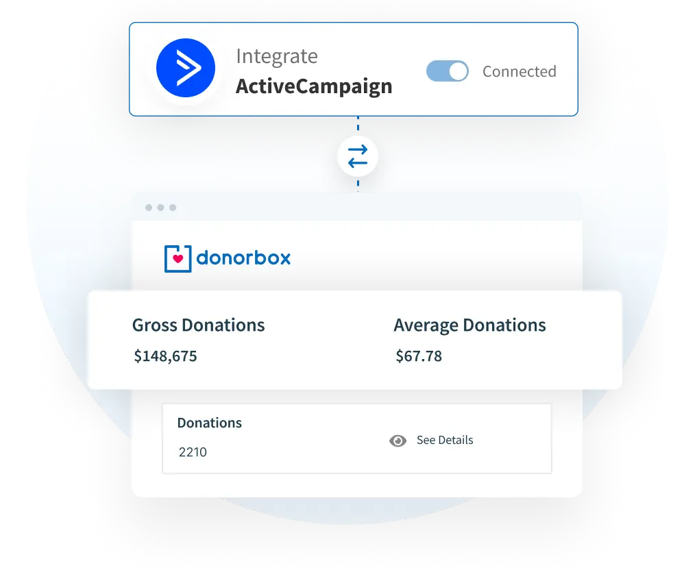 activecampaign-integration