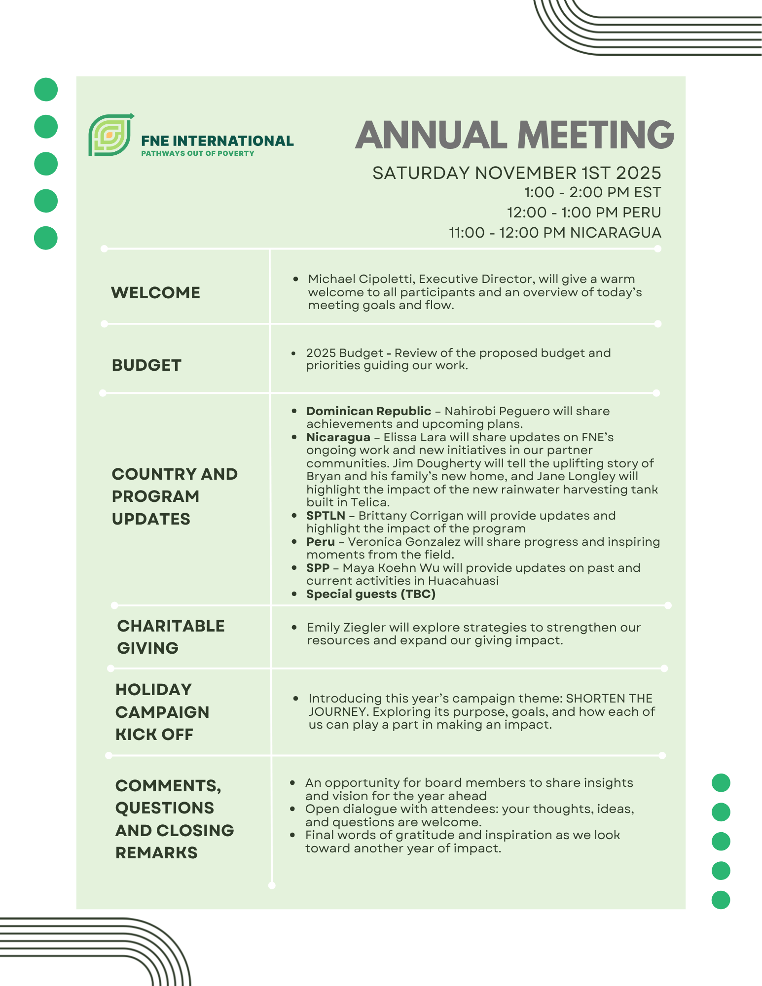 2025 Annual Meeting Agenda