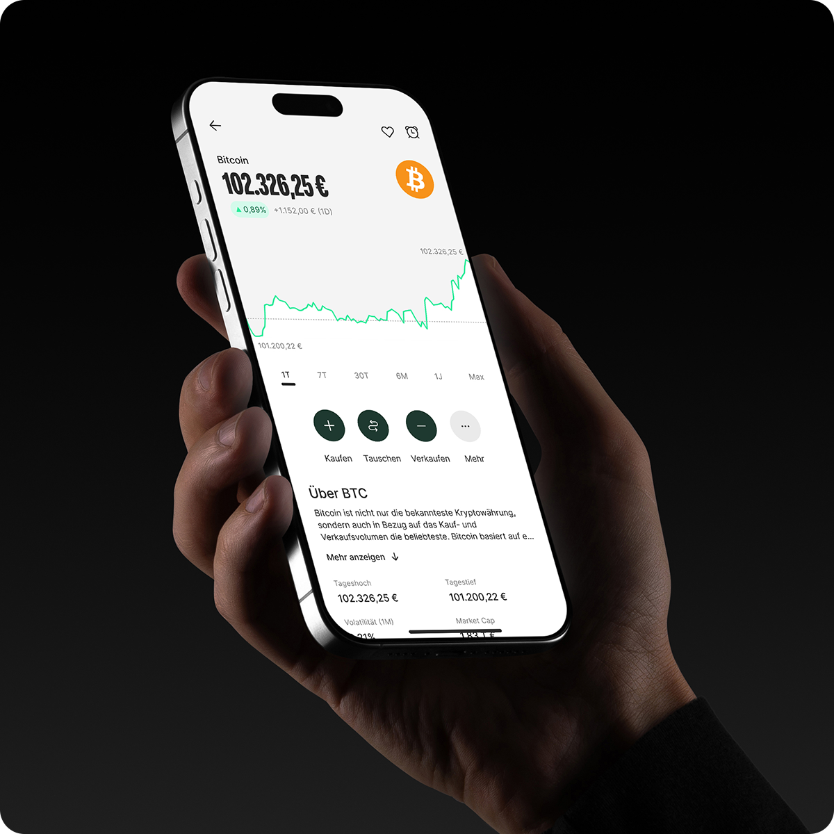 Token & Issuing Management