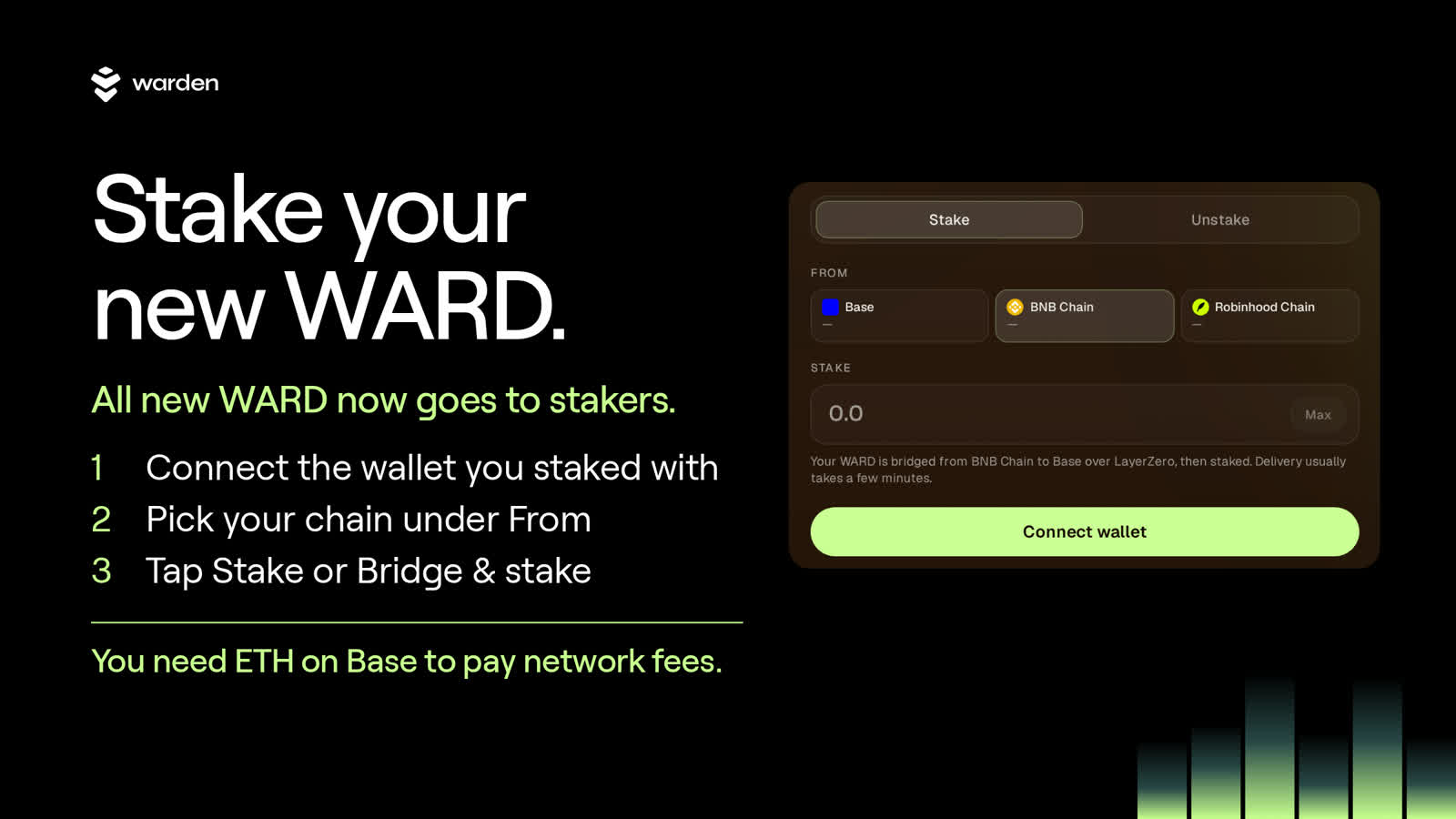 Warden key visual: Stake your new WARD. All new WARD now goes to stakers. Connect the wallet you staked with, pick your chain under From, tap Stake.