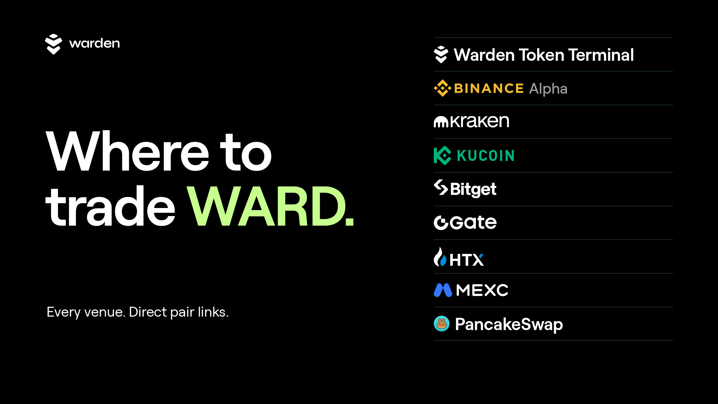 Where to trade WARD: Binance Alpha, Kraken, KuCoin, Bitget, Gate, HTX, MEXC, PancakeSwap and Warden Token Terminal