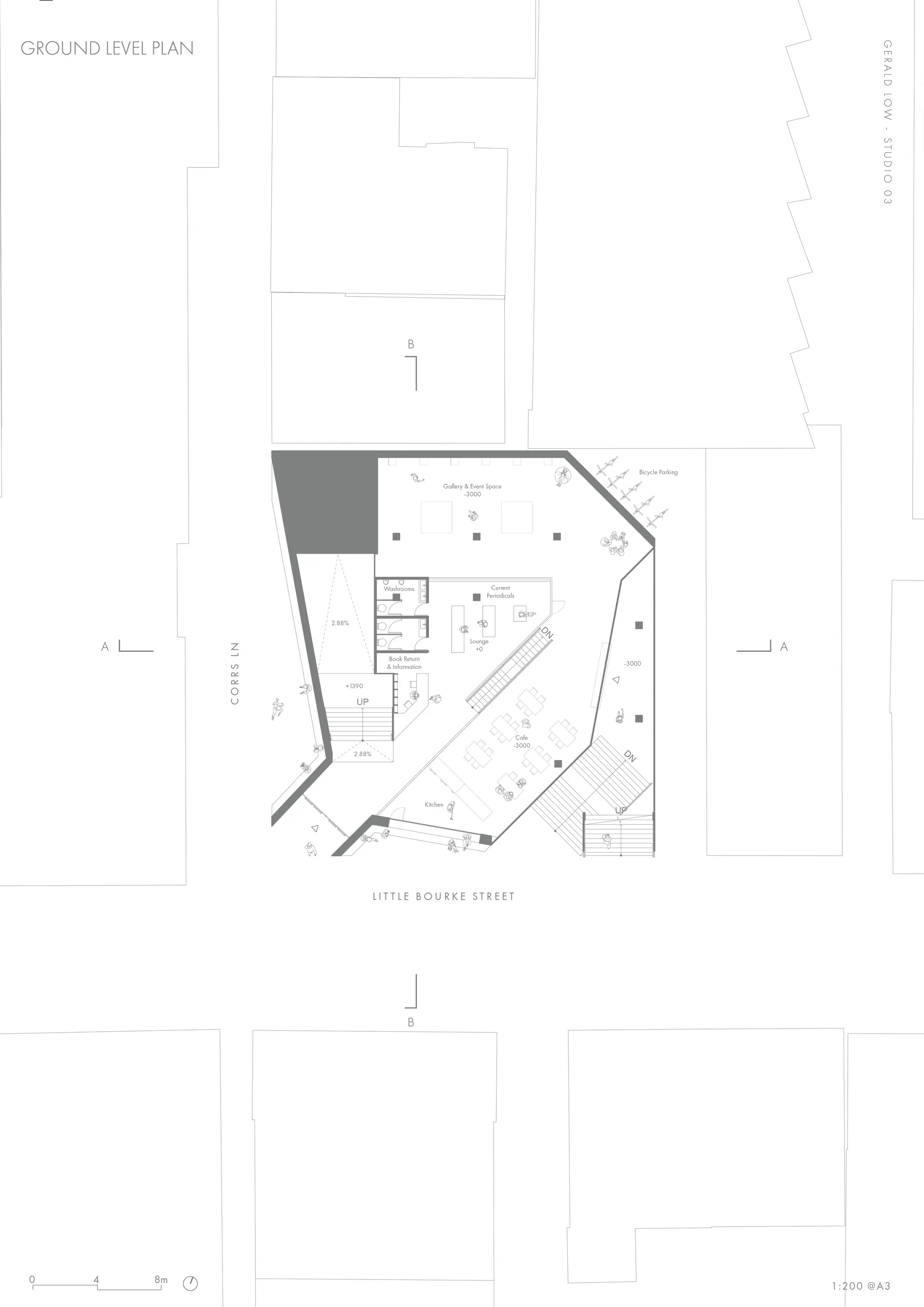 View 3