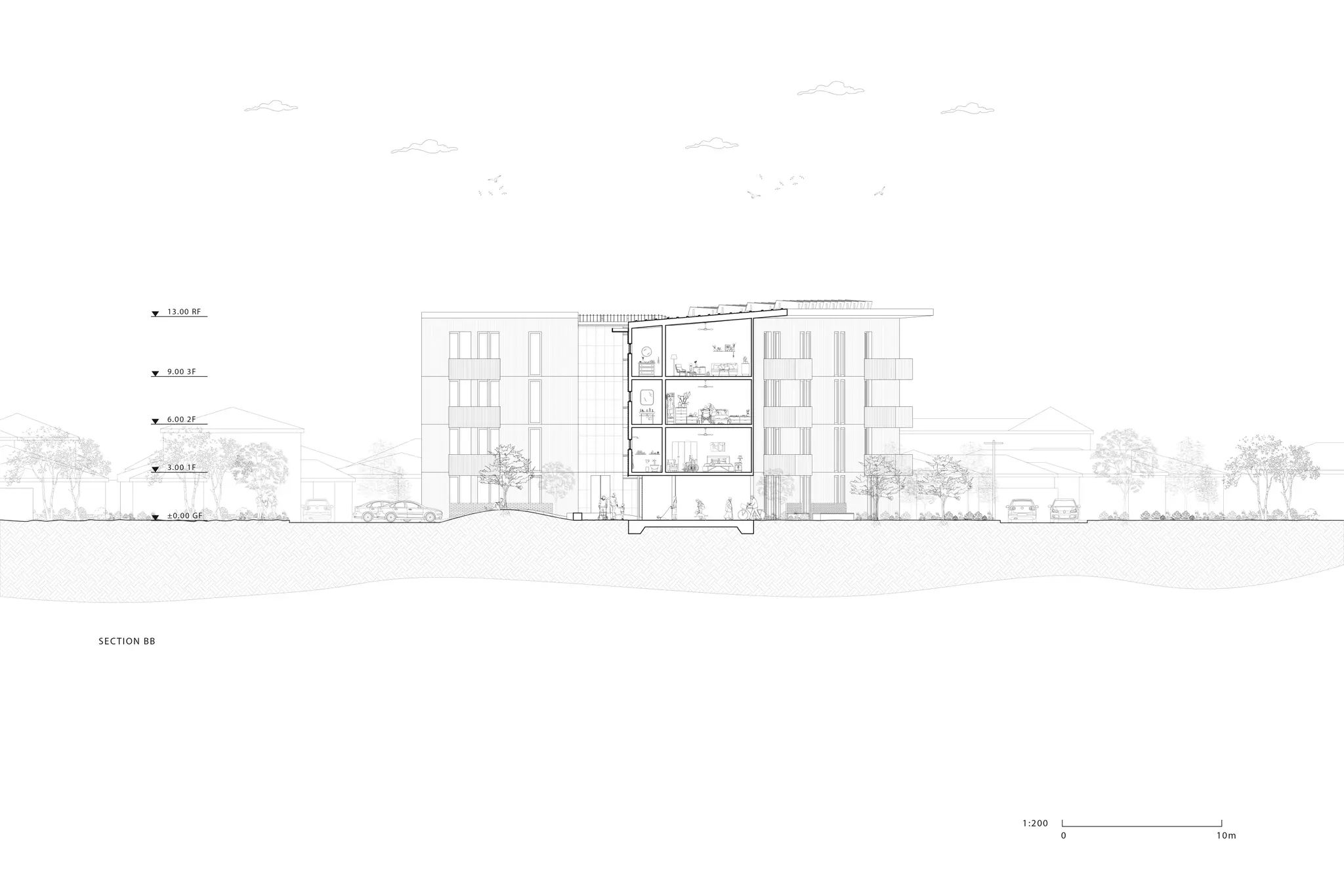 View 10