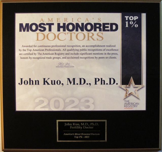 2023AmericasMostHonoredDoctorsAmericanRegistryTop1doctors2652X2474