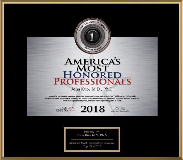 2018AmericasMostHonored616X541