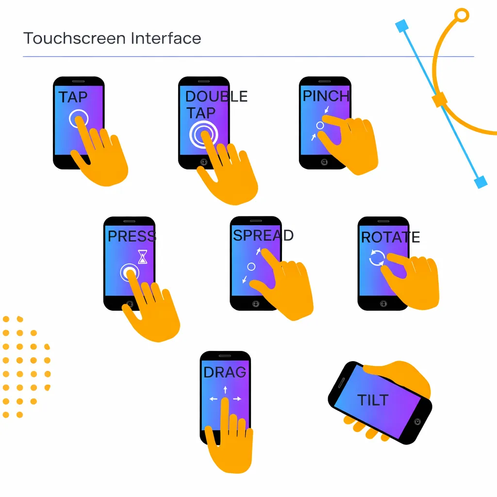 Illustrated guide showing touchscreen gestures: tap, double tap, pinch, press, spread, rotate, drag, and tilt, using hand icons on smartphones.